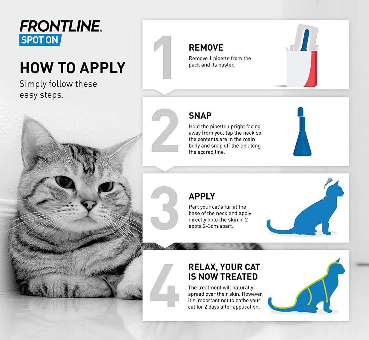 Frontline Spot On Flea & Tick Treatment Cat - 1 pack_3